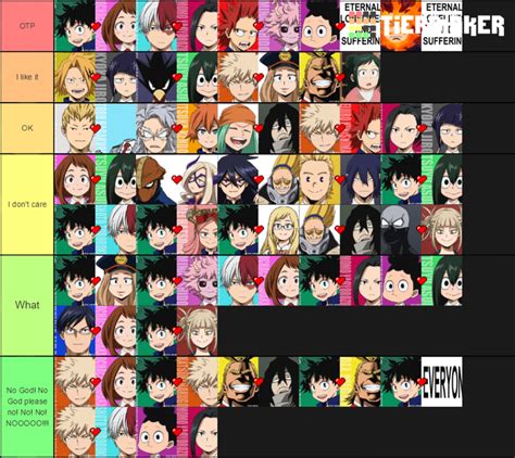 ship mha|mha ships tier list.